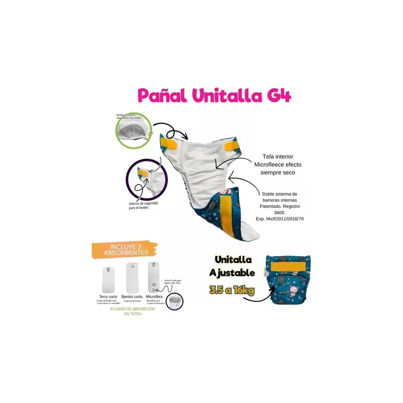 Pañales Ecológicos De Tela Ecopipo 10 Estampados Msi
