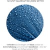 simprax® Tent Waterproofing Spray - Certified Eco-Friendly, UV-Stable & Biodegradable