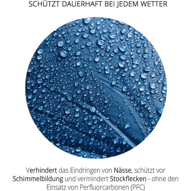 simprax® Tent Waterproofing Spray - Certified Eco-Friendly, UV-Stable & Biodegradable