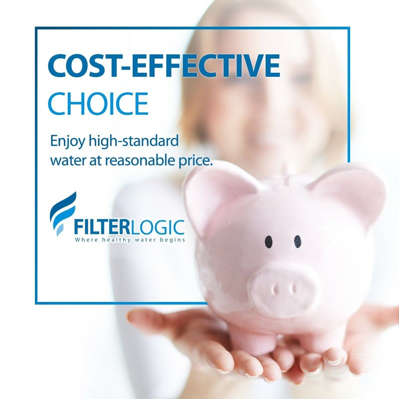 FilterLogic Pitcher Water Filter, Replacement for Brita Classic 35557