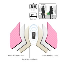 Vammcht Upgraded Faraday Bag for Key Fob (2 Pack), Premium Faraday Key Fob Protector– Car RFID Signal Blocking, Car Security Protection, Anti-Theft Pouch, Anti-Hacking Case Blocker Pink