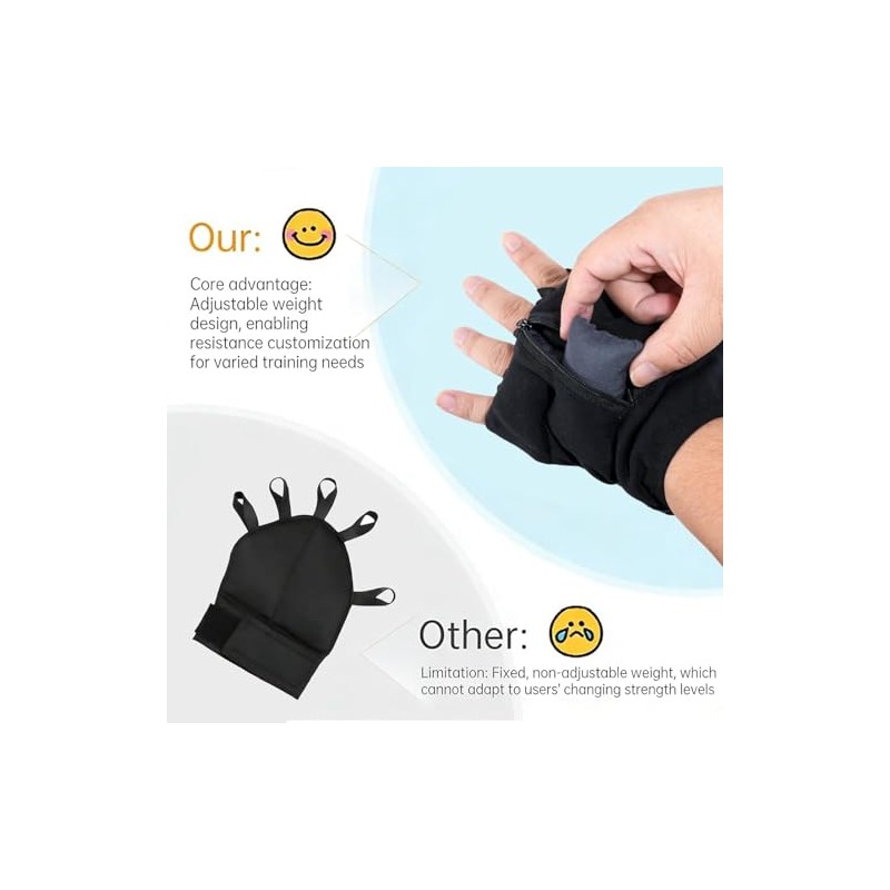 Weighted Gloves, Adjustable Weighted Gloves for Hand Tremors, Adjustable Hand