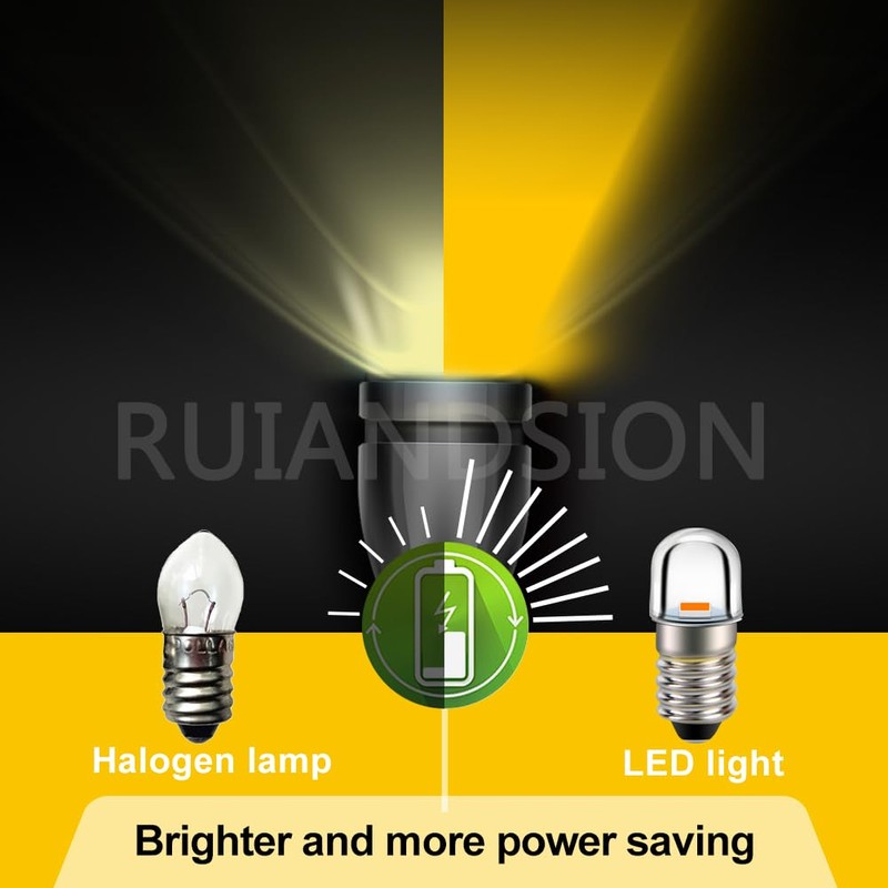Ruiandsion E10 Screw Base LED Bulb 18V Super Bright Yellow