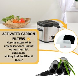 Nispira FK8 5525101500 D895 Replacement Filters for DeLonghi Deep Fryer, 6 Sets