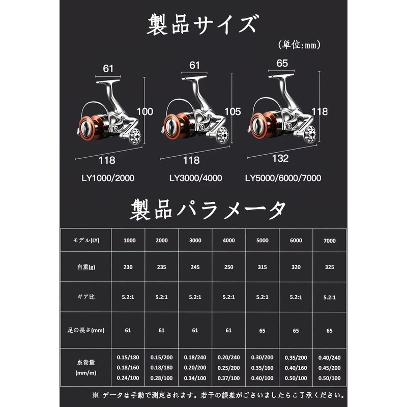 スピニングリール 3000 リール 3000 釣り リール 軽量リール ギア比5.2:1 左右交換ハンドル 遠投