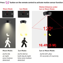 BIGMONAT Wireless Ceiling Light USB Rechargeable, Motion Sensor Shower Light with Remote, RGB Bathroom Light, Dimmable LED Battry Light for Closet Hallway Cabinet Bedroom Dorm, 220LM, 5.7'', Black