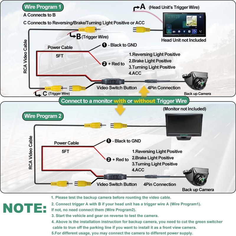 AHD1080P Backup Camera with Video Format Switch Button, GreenYi Reverse