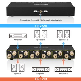Douk Audio 2-Way Passive Amplifier Speaker Selector, Stereo Audio Switch Box, AB Switcher for Home Theater Hi-Fi System Comparision No Power Needed (SP102)