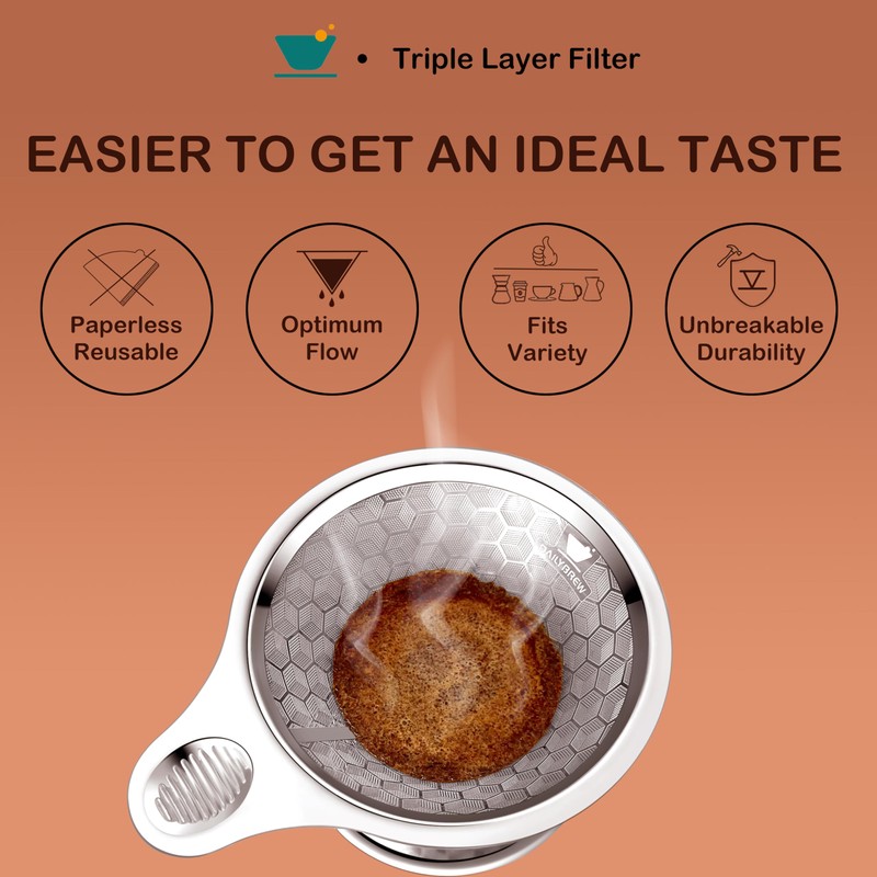 Dailybrew Triple Layer Pour Over Coffee Filter Durable Pour Over