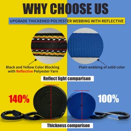 KJE Reflective Ratchet Straps, (4) 1" x 15' Tie Down Strap Sets + (4) Soft Loops, TPR Handles & Coated S Hook W/Safety Clip, 1823lb Break Strength, Cargo Strap for Motorcycle, ATV