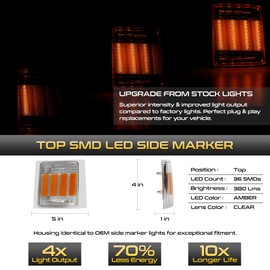 [Sequential Turn Signal] VIPMOTOZ Full LED 4PC Amber Corner Side Marker Lights Turn Signal Compatible With 1994-1999 Chevy Suburban Tahoe 1500 2500 Chrome Housing Clear Lens 4 Piece Set