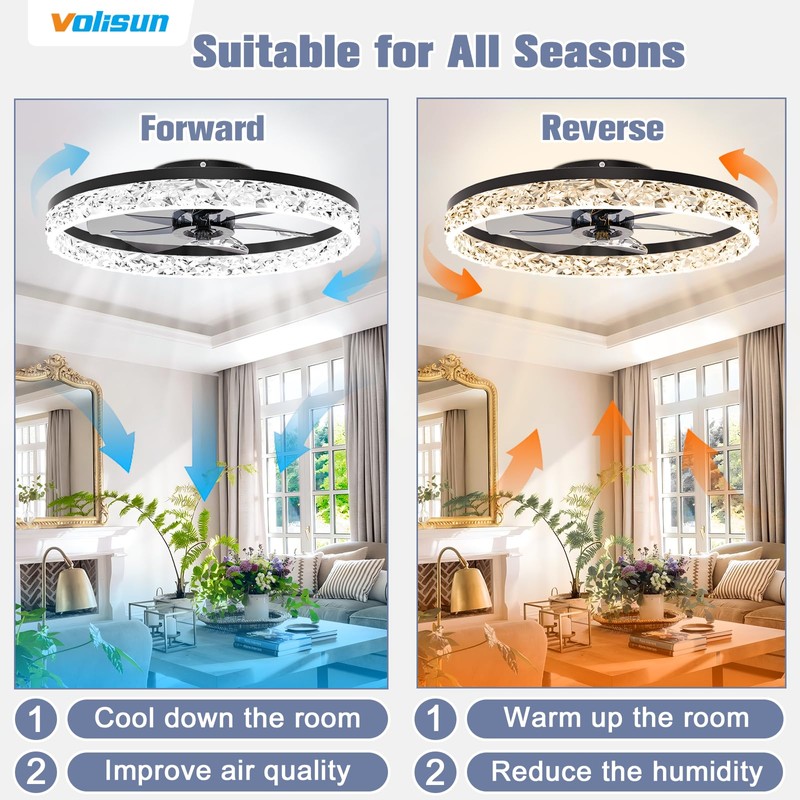 VOLISUN Low Profile Ceiling Fans with Lights and Remote, 23.6in