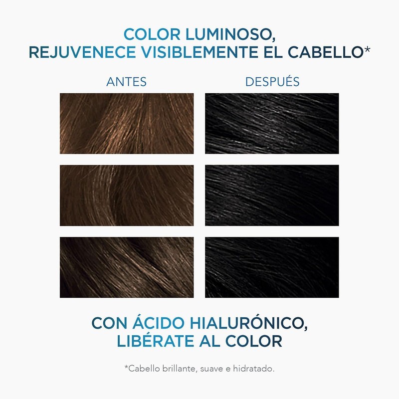 Deluxe Tinte Permanente 1 Negro Profundo