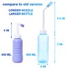 Portable Bidet Sprayer - Large Bidet Bottle 560 ML