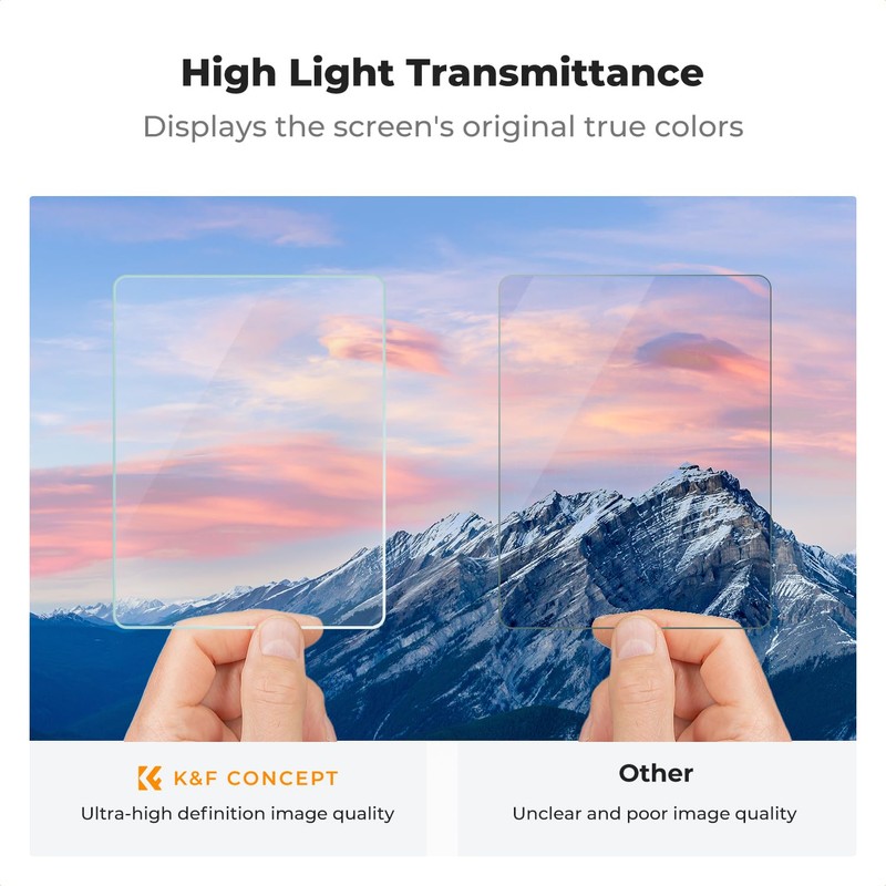 K&F Concept 3 Pack Screen Protector Compatible for Leica Q2/Q3