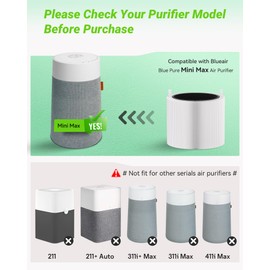 2 Pack Blue Pure Mini Max SmokeBlock Filters Compatible with Blue Pure Mini Max Air Puri-fier, Activated Carbon Filters