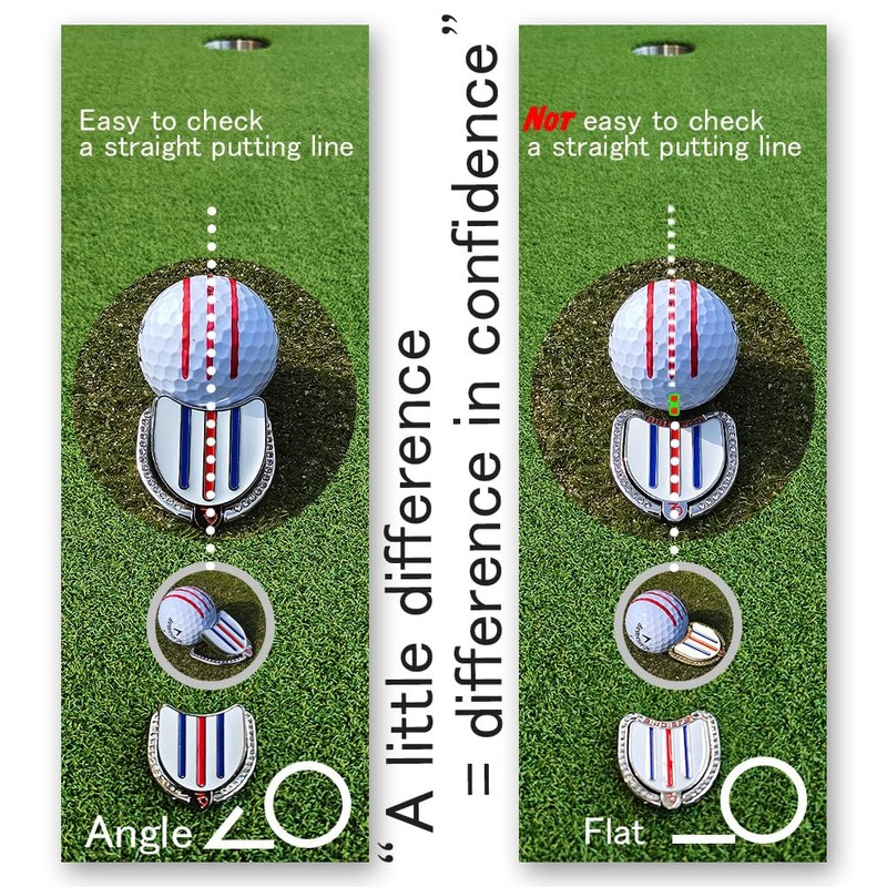 BIRDIE79 Birdie Marker - Golf Ball Alignment Tool (2 Piece),