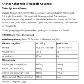 SaltStick Fastchews Coconut Pineapple Tin (60 Electrolyte Chewable)