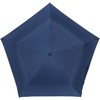 Mabu Umbrella, Parasol, Dual Use, Folding Umbrella, 100% ACTIVE AW
