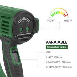 Prostormer 2000W Heat Gun, Hot Air Gun 140°F-1022°F(60°C-550°C) Variable Temperature Control for 3 Speed Settings with 4 Nozzels, for PVC, Paint Stripping, Shrink Wrapping, Crafts