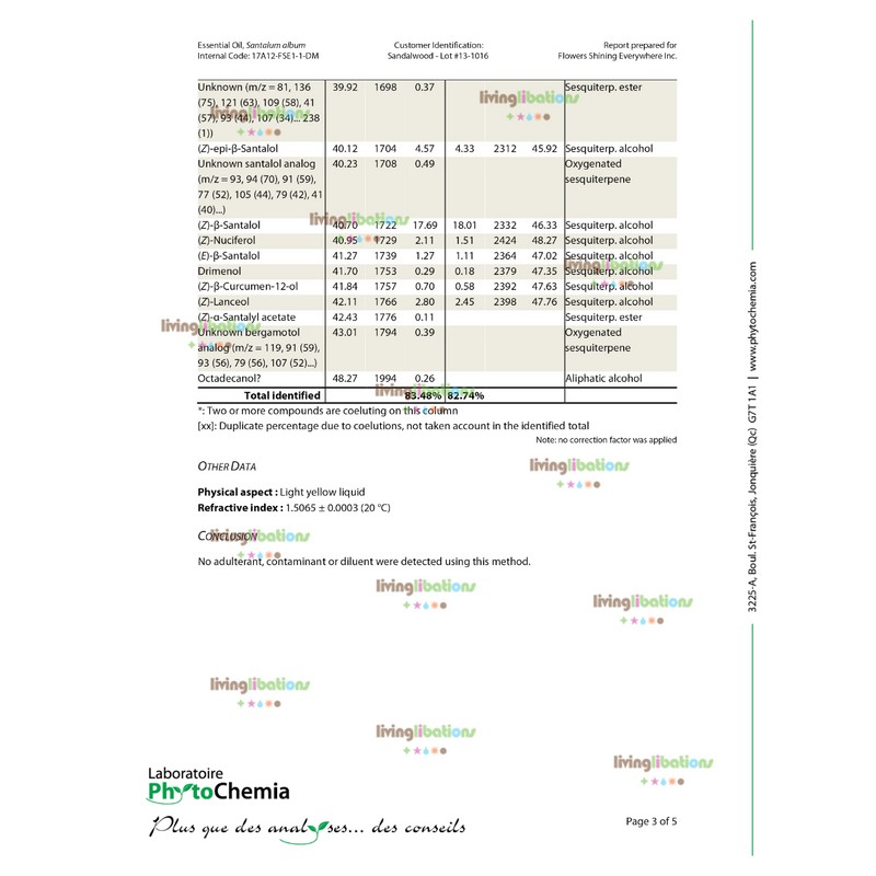 Living Libations Sandalwood Nut Carrier Oil, 30ml