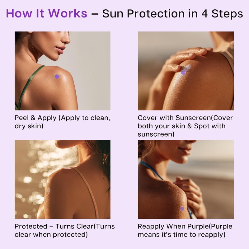 VRAIKO 36pcs UV Stickers for Sunscreen | UV Detection Stickers