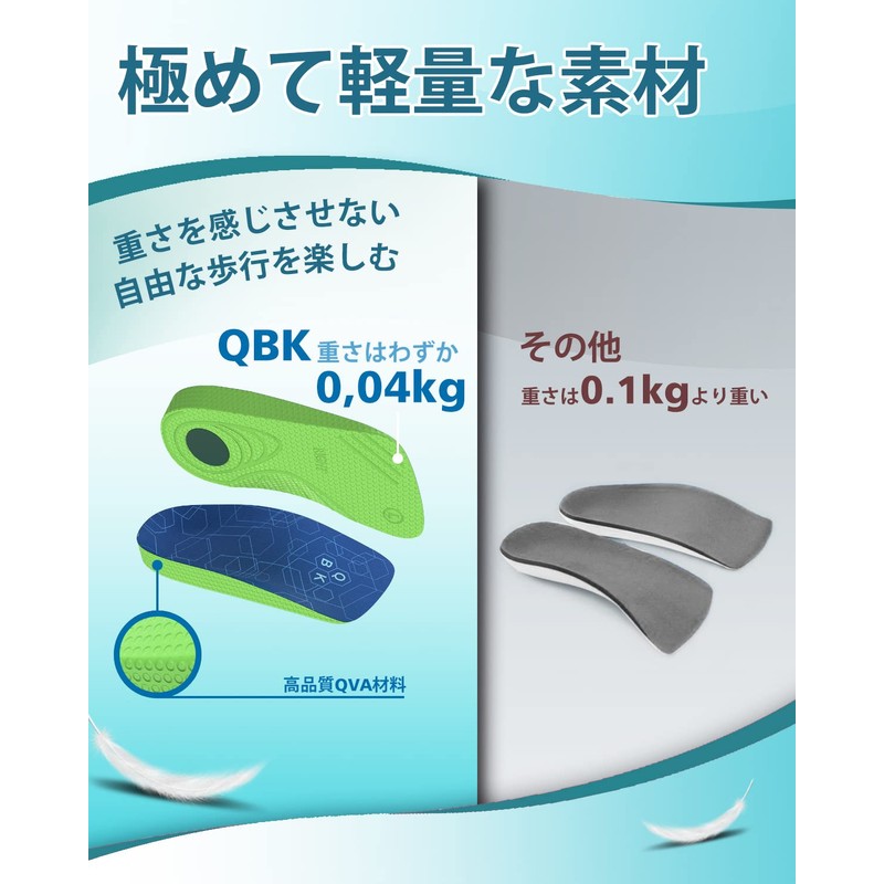 Arch Support, Insole, QBK Insole, Arch Support, For Men and