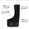 Thumb Supporter, Mother Finger CM Joint, Tendon Sheath, For Disruption
