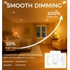 CLOUDY BAY 6 Pack 6 Inch 5CCT Ultra-Thin LED Recessed