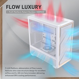 Antec Flux Wood White, 5 x PWM Fans Included, High-Airflow Front Panel with Birch Wood, Type-C, 420mm Radiator & Back Connect Motherboard Support, Up to 9 Fans Simultaneously, Mid-Tower E-ATX PC Case