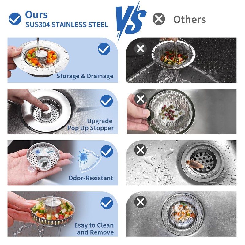 Kitchen Sink Drain Strainer - WERMARS 3 in 1 Sink