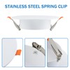 Crapyt Ceiling Hole Cover Plate, 7.28"/185mm Diameter ABS Wall Mount