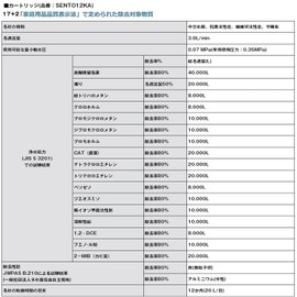 SENT012KA Water Filter Cartridge NT012KA Replacement Water Filter Cartridge [17+2 Substance Removal] Slim Sensor Faucet Water Filter Cartridge [SENT012KA/NT012KA] Compatible Product (1 Piece)