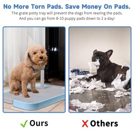 Dog Potty Tray Toilet 20"x14" Doggy Bathroom Dog Litter Box, Indoor Pee Pad Holder with 8pcs Training Pads, Puppy Pee Mesh Potty Tray with Secure Latch, Dog Potty Pan for Small Medium Puppies (Blue