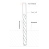 CUTHARD 5.8 mm, Pack of 5, HSS Jobber Drill, Straight