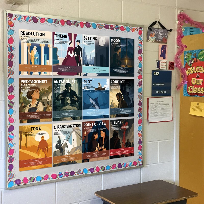 Arosche 11" x 14" Literary Elements Posters 12pc for Classroom