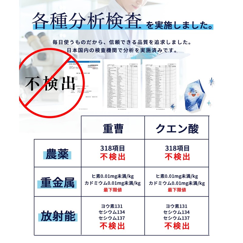 【薬剤師推薦】しあわせソーダ 重曹 クエン酸 食用 炭酸水 スティック 個包装 天然 アルミニウムフリー 桑郷