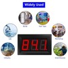 PEMENOL 12V Red Fahrenheit Digital Temperature Meter -76F~999F LED Display