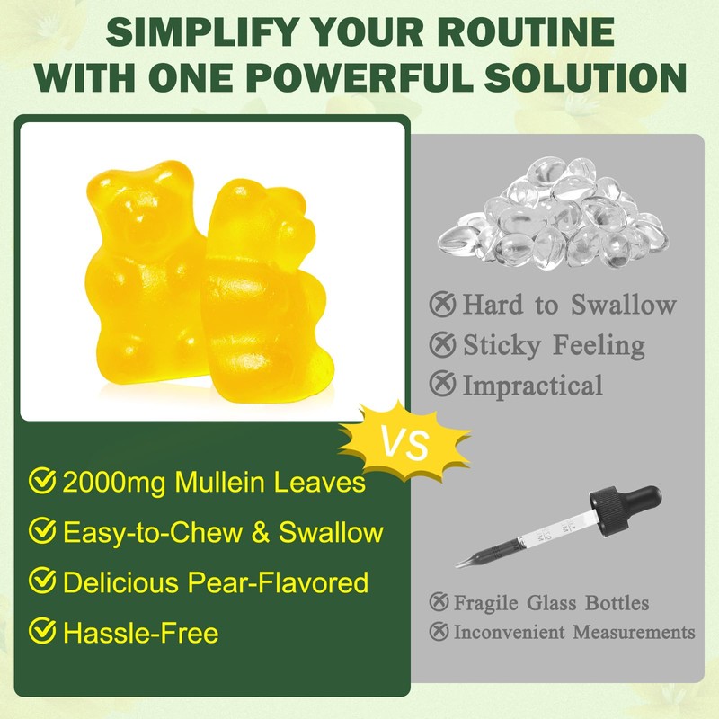 Mullein Gummies for Lungs, 2000 MG(50:1 Extract) Mullein Leaf Extract