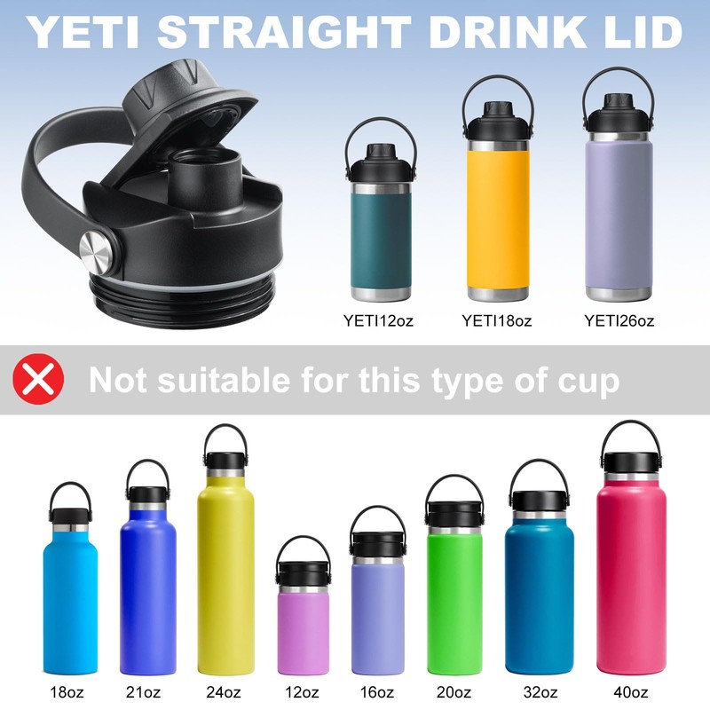 2-Pack Replacement Lids for Yeti Rambler Water Bottles, Compatible with