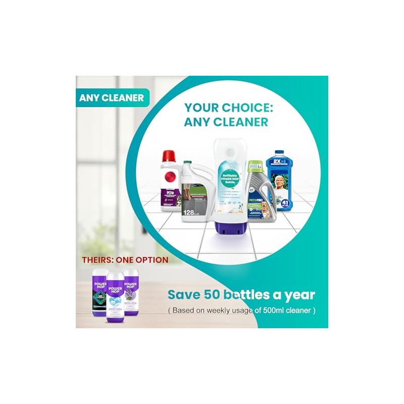 ​Refillable Bottle for Swiffer® Power Mop™, 720ML / 24 FL.OZ