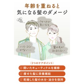 Re-Glass Hair Oil, Golden Premium, Non-Rinse Treatment, Moist Hair Care, Elegant Adult Scent, 1.7 fl oz (50 ml) (Unisex)