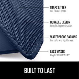 GORILLA GRIP Honeycomb Cat Litter Box Mat, Two Layer Trapping Waste Mats, Soft On Paws, Litter Box Supplies and Essentials for Indoor Cats, Traps Excess, Water Resistant for Floors, 24x15 Navy