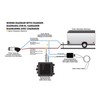 Break Away system with LED Test Battery Meter Trailer Box