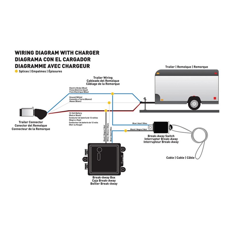 Break Away system with LED Test Battery Meter Trailer Box