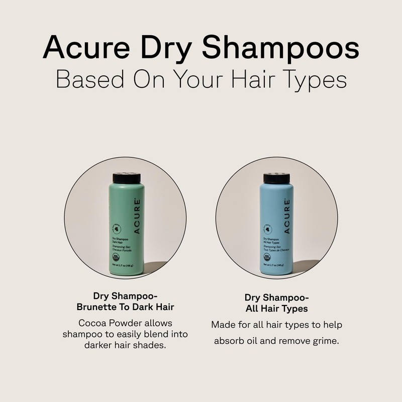 Acure, Shampoo Dry, 1.7 Ounce