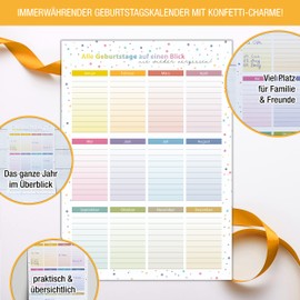 TOBJA Birthday Calendar Everlasting – Set of 2 in DIN A4 | Dots Colourful Design | Birthday Calendar Year Independent (Dots Colourful)