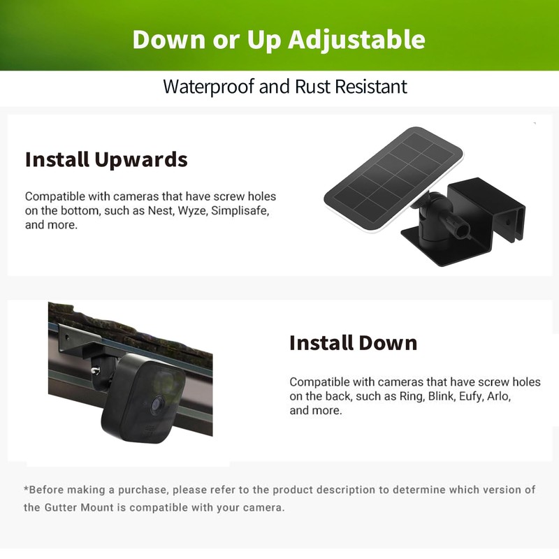 Universal Gutter Mount for Solar Panels & Security Cameras, No-Drill