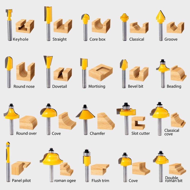 EilxMag 100 Pieces Router Bit Set, Router Bits 1/4 Inch