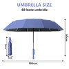 WoRuyKot Repel Umbrella Windproof Travel Umbrellas for Rain - Easy